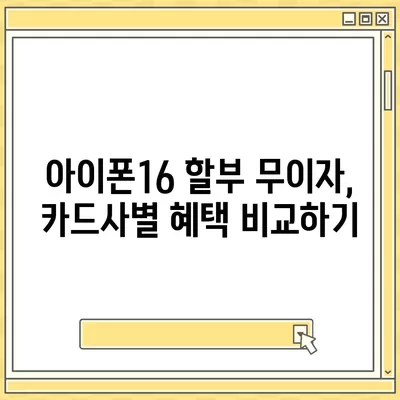 아이폰16 할부 무이자 기간 | 확인 방법 및 주의 사항