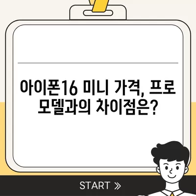 아이폰16 Mini 가격은 얼마? 저렴할까?