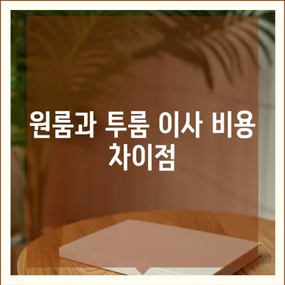 대구시 남구 봉덕1동 포장이사비용 | 견적 | 원룸 | 투룸 | 1톤트럭 | 비교 | 월세 | 아파트 | 2024 후기