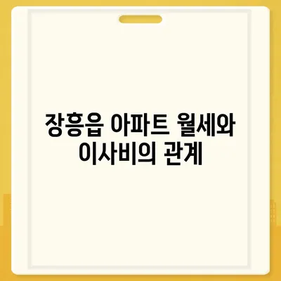 전라남도 장흥군 장흥읍 포장이사비용 | 견적 | 원룸 | 투룸 | 1톤트럭 | 비교 | 월세 | 아파트 | 2024 후기