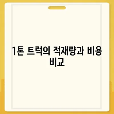 경상남도 김해시 진례면 포장이사비용 | 견적 | 원룸 | 투룸 | 1톤트럭 | 비교 | 월세 | 아파트 | 2024 후기