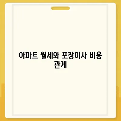 대구시 달서구 두류1·2동 포장이사비용 | 견적 | 원룸 | 투룸 | 1톤트럭 | 비교 | 월세 | 아파트 | 2024 후기