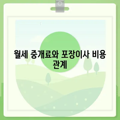 경상북도 예천군 효자면 포장이사비용 | 견적 | 원룸 | 투룸 | 1톤트럭 | 비교 | 월세 | 아파트 | 2024 후기