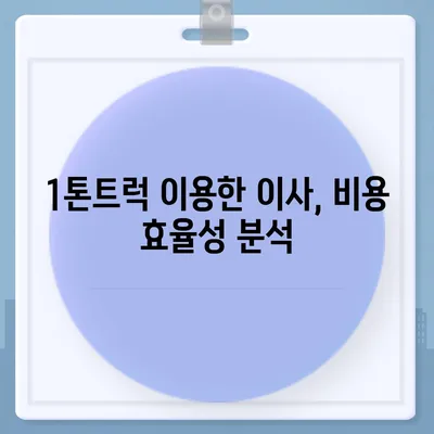 충청북도 단양군 매포읍 포장이사비용 | 견적 | 원룸 | 투룸 | 1톤트럭 | 비교 | 월세 | 아파트 | 2024 후기