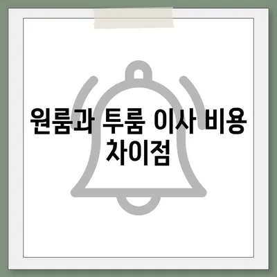 충청북도 괴산군 불정면 포장이사비용 | 견적 | 원룸 | 투룸 | 1톤트럭 | 비교 | 월세 | 아파트 | 2024 후기