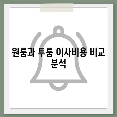 경상남도 하동군 횡천면 포장이사비용 | 견적 | 원룸 | 투룸 | 1톤트럭 | 비교 | 월세 | 아파트 | 2024 후기