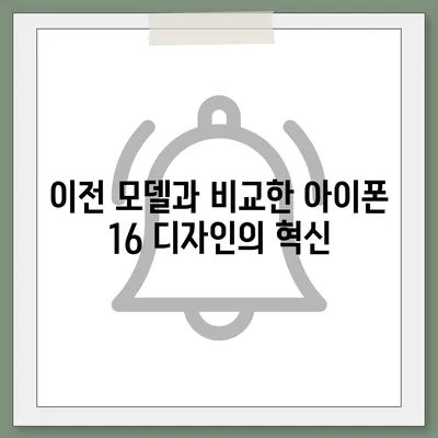 아이폰 16 디자인 변경, 출시일 예상