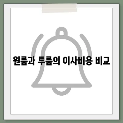 강원도 영월군 남면 포장이사비용 | 견적 | 원룸 | 투룸 | 1톤트럭 | 비교 | 월세 | 아파트 | 2024 후기