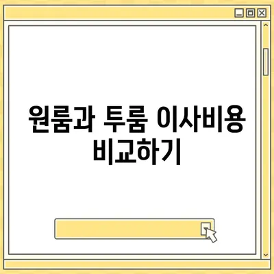 경상북도 칠곡군 왜관읍 포장이사비용 | 견적 | 원룸 | 투룸 | 1톤트럭 | 비교 | 월세 | 아파트 | 2024 후기