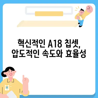 아이폰16 프로 | 7가지 주목해야 할 변경사항