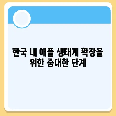 아이폰 16 한국 1차 출시 기대 이유