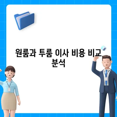 경상북도 고령군 성산면 포장이사비용 | 견적 | 원룸 | 투룸 | 1톤트럭 | 비교 | 월세 | 아파트 | 2024 후기