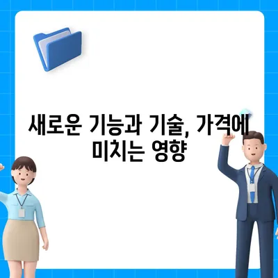 아이폰16 가격에 영향을 미치는 요인