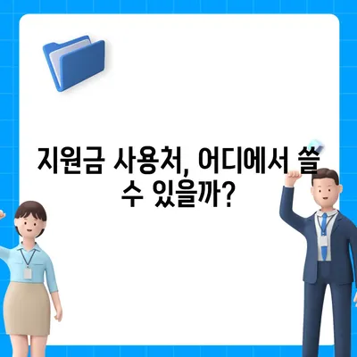 세종시 세종특별자치시 고운동 민생회복지원금 | 신청 | 신청방법 | 대상 | 지급일 | 사용처 | 전국민 | 이재명 | 2024