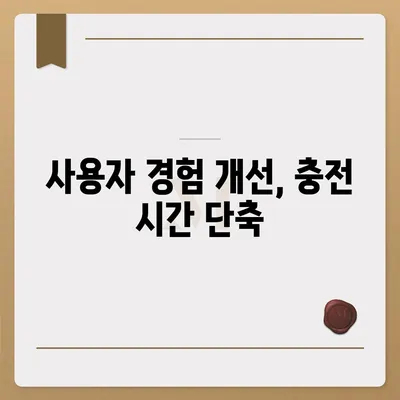 아이폰 16 프로, 더 빨라진 충전 기대하세요