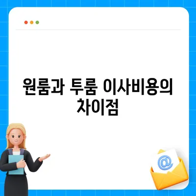 광주시 광산구 월곡1동 포장이사비용 | 견적 | 원룸 | 투룸 | 1톤트럭 | 비교 | 월세 | 아파트 | 2024 후기