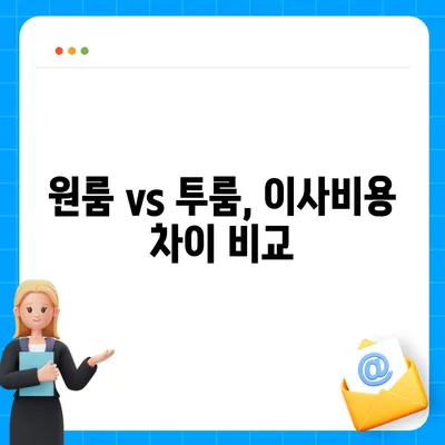 경상북도 울진군 죽변면 포장이사비용 | 견적 | 원룸 | 투룸 | 1톤트럭 | 비교 | 월세 | 아파트 | 2024 후기