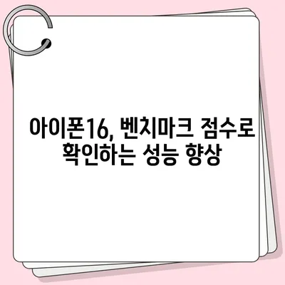 아이폰16의 강력한 벤치마크 성능 탐구