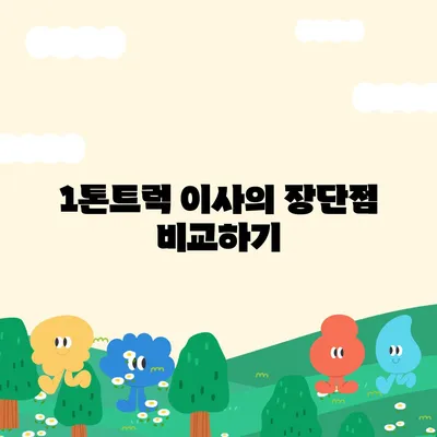 강원도 평창군 봉평면 포장이사비용 | 견적 | 원룸 | 투룸 | 1톤트럭 | 비교 | 월세 | 아파트 | 2024 후기