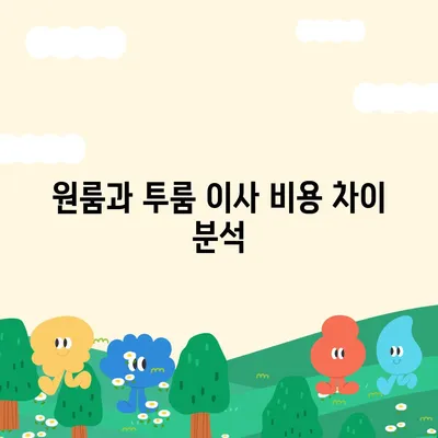 충청남도 서산시 석림동 포장이사비용 | 견적 | 원룸 | 투룸 | 1톤트럭 | 비교 | 월세 | 아파트 | 2024 후기