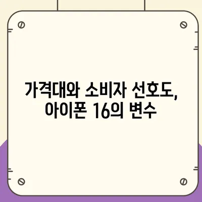 아이폰 16 한국 출시일과 1차 출시 기대되는 이유