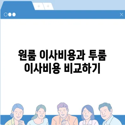 강원도 춘천시 중앙로 포장이사비용 | 견적 | 원룸 | 투룸 | 1톤트럭 | 비교 | 월세 | 아파트 | 2024 후기