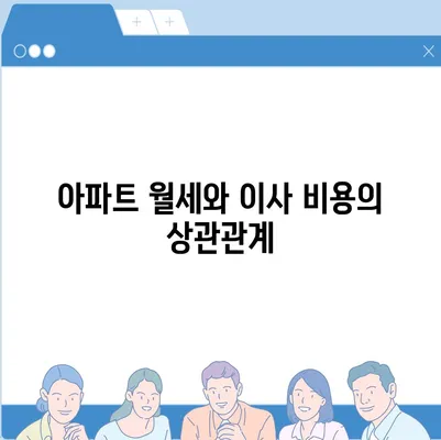 부산시 금정구 선두구동 포장이사비용 | 견적 | 원룸 | 투룸 | 1톤트럭 | 비교 | 월세 | 아파트 | 2024 후기