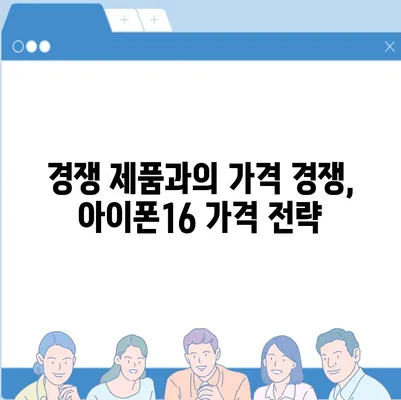 아이폰16 가격에 영향을 미치는 요인