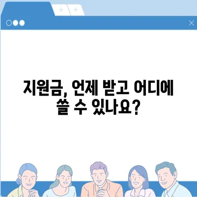 대전시 서구 월평2동 민생회복지원금 | 신청 | 신청방법 | 대상 | 지급일 | 사용처 | 전국민 | 이재명 | 2024