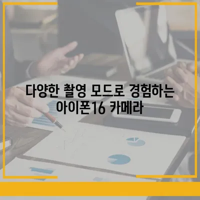 아이폰16 카메라 | 속도와 선명도 모두 극대화