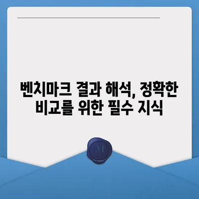 아이폰16 벤치마크 결과의 신뢰성 및 정확성