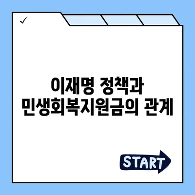 부산시 기장군 정관면 민생회복지원금 | 신청 | 신청방법 | 대상 | 지급일 | 사용처 | 전국민 | 이재명 | 2024