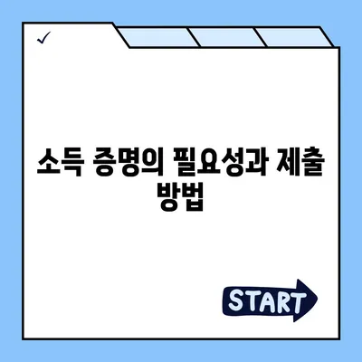 아이폰16 할부 신청 자격 | 요건과 승인 기준