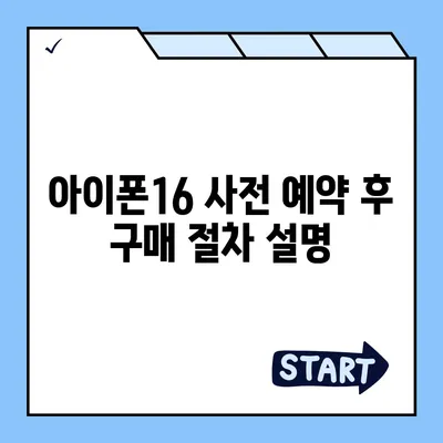 아이폰16 사전 예약 기간 | 언제부터 시작될까?