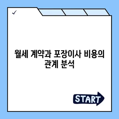 대구시 달서구 월성1동 포장이사비용 | 견적 | 원룸 | 투룸 | 1톤트럭 | 비교 | 월세 | 아파트 | 2024 후기