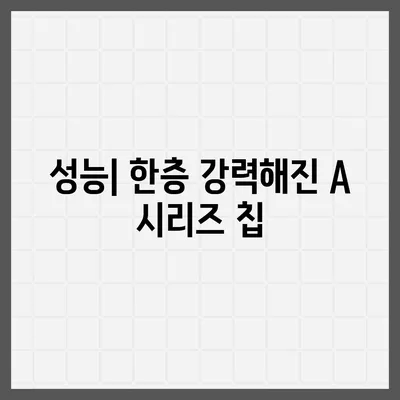 아이폰16 프로 Pro 7가지 변경사항 정리