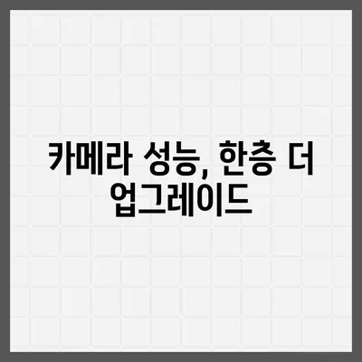 아이폰 16 프로 출시일 및 디자인 | 눈에 띄는 변화