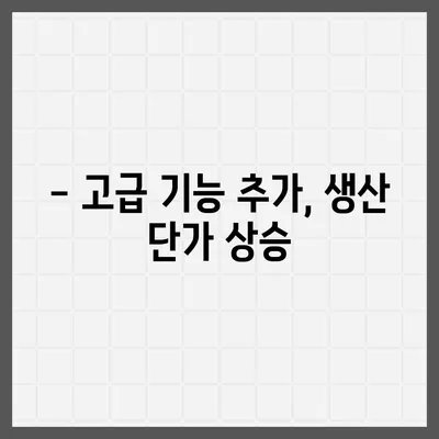 아이폰16 가격 오르는 이유