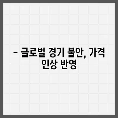 아이폰16 가격 오르는 이유