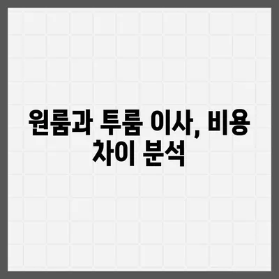 충청북도 단양군 단양읍 포장이사비용 | 견적 | 원룸 | 투룸 | 1톤트럭 | 비교 | 월세 | 아파트 | 2024 후기