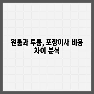 경상남도 산청군 산청읍 포장이사비용 | 견적 | 원룸 | 투룸 | 1톤트럭 | 비교 | 월세 | 아파트 | 2024 후기