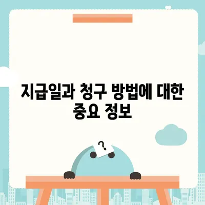 경상북도 안동시 옥동 민생회복지원금 | 신청 | 신청방법 | 대상 | 지급일 | 사용처 | 전국민 | 이재명 | 2024