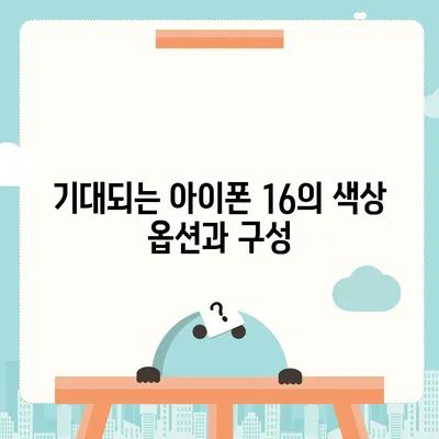 아이폰 16 디자인 변경, 출시일 예상