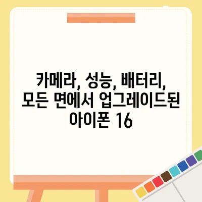 아이폰 16 출시일, 디자인, 스펙 예측 | 1차 출시국 공개