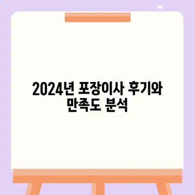 대구시 남구 대명2동 포장이사비용 | 견적 | 원룸 | 투룸 | 1톤트럭 | 비교 | 월세 | 아파트 | 2024 후기