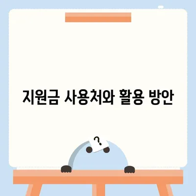 전라남도 함평군 나산면 민생회복지원금 | 신청 | 신청방법 | 대상 | 지급일 | 사용처 | 전국민 | 이재명 | 2024