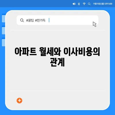 대구시 수성구 수성4가동 포장이사비용 | 견적 | 원룸 | 투룸 | 1톤트럭 | 비교 | 월세 | 아파트 | 2024 후기