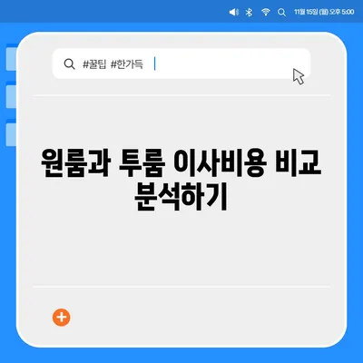 세종시 세종특별자치시 아름동 포장이사비용 | 견적 | 원룸 | 투룸 | 1톤트럭 | 비교 | 월세 | 아파트 | 2024 후기