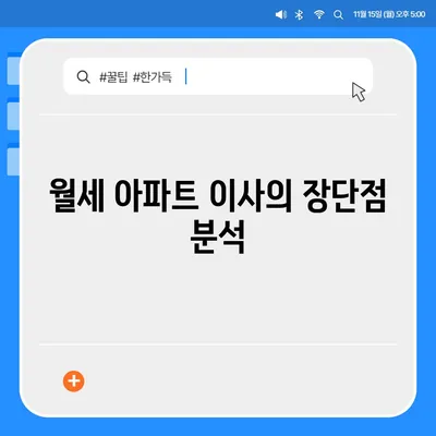 경상남도 거창군 가북면 포장이사비용 | 견적 | 원룸 | 투룸 | 1톤트럭 | 비교 | 월세 | 아파트 | 2024 후기