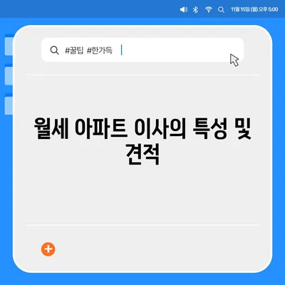 충청남도 서천군 시초면 포장이사비용 | 견적 | 원룸 | 투룸 | 1톤트럭 | 비교 | 월세 | 아파트 | 2024 후기